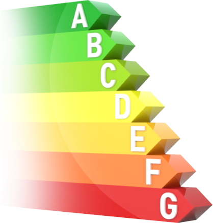Energieeffizienzklassen A bis G
